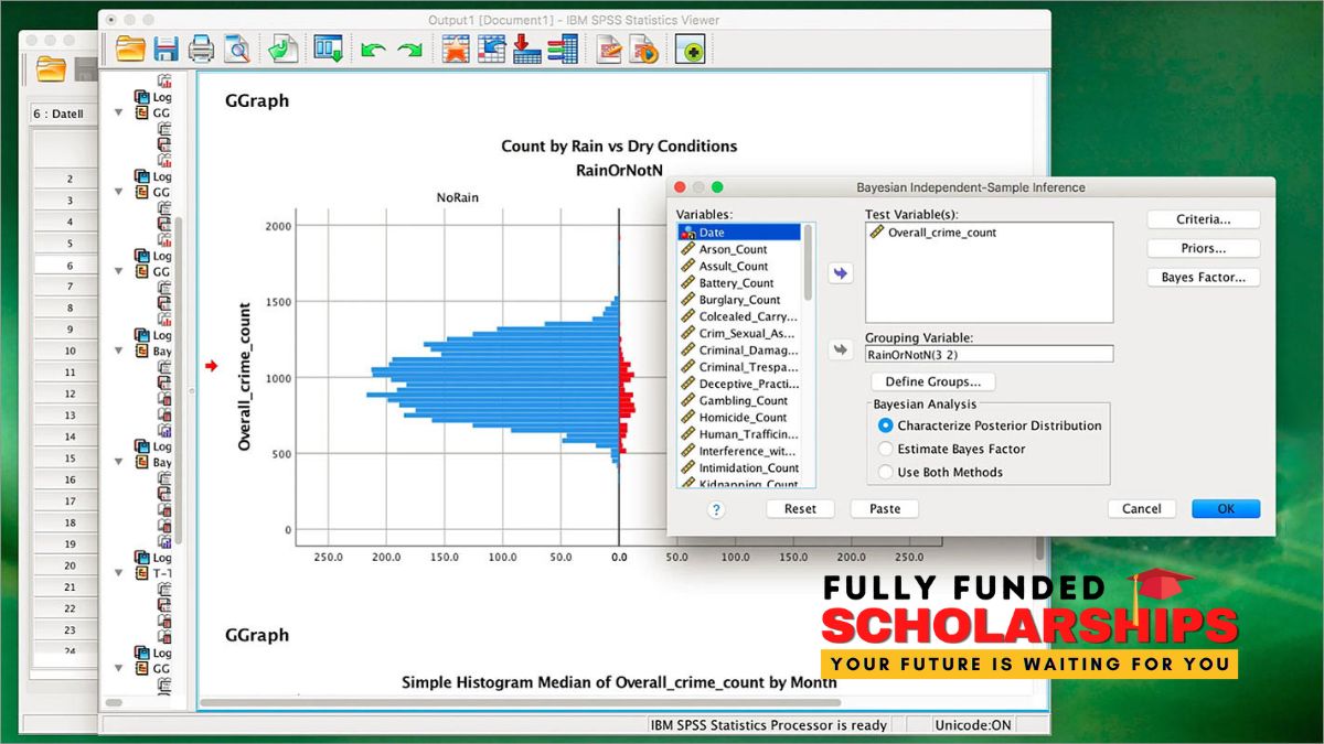 SPSS Software